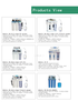 Undersink purifier