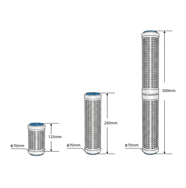 Washable Nylon Cartridges